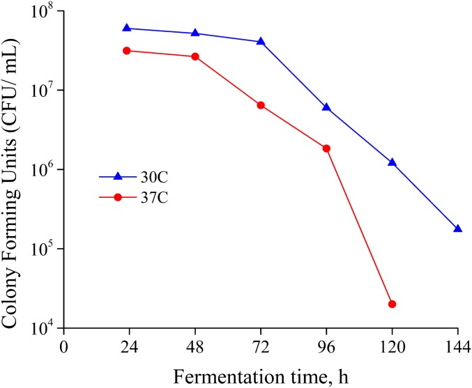 Fig. S1.