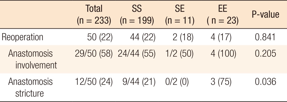 graphic file with name ac-33-173-i002.jpg