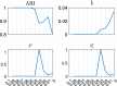 Fig. 18