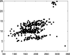 Fig. 12
