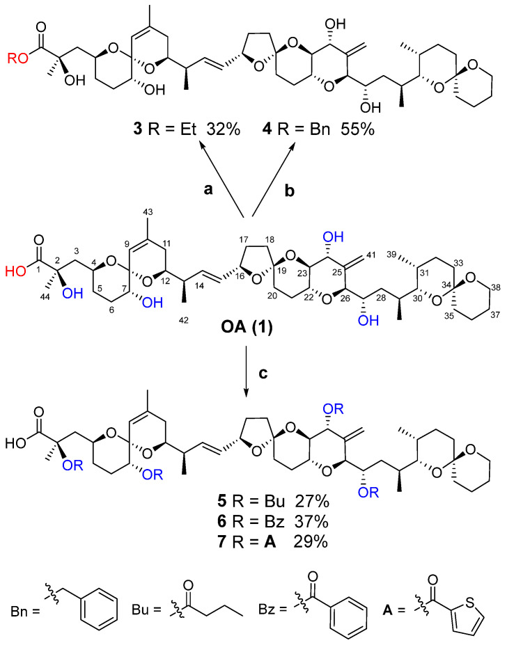 Scheme 1