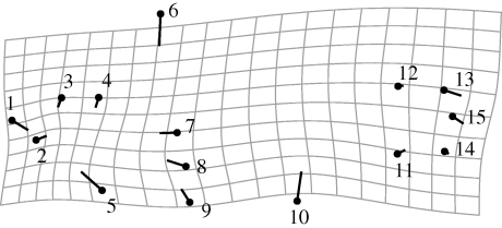 Figure 4.