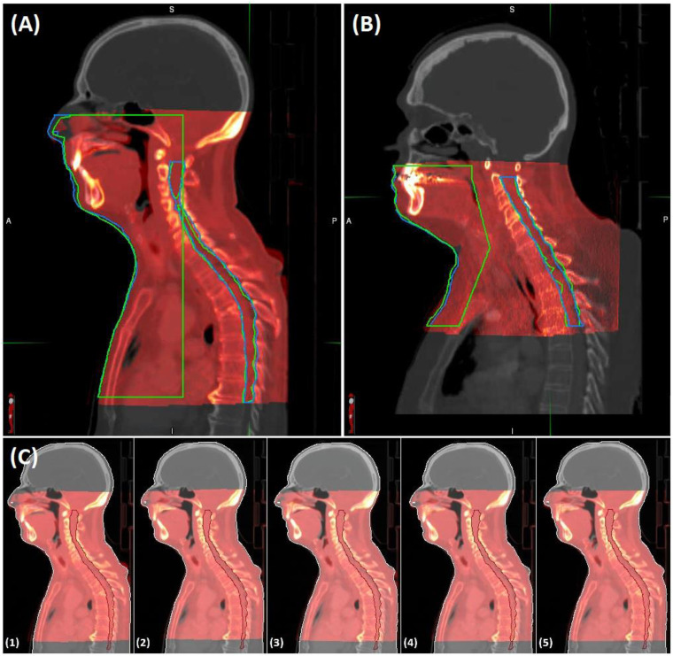Figure 6.