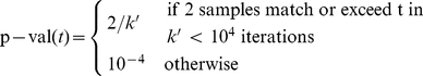 graphic file with name pcbi.1000954.e076.jpg
