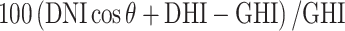 Inline graphic