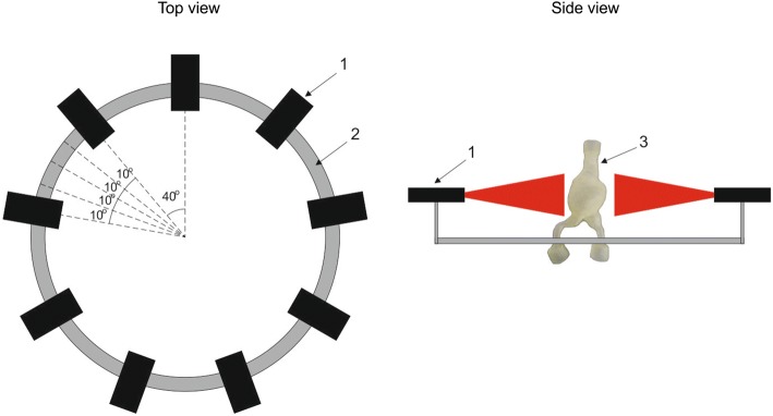 Fig. 2