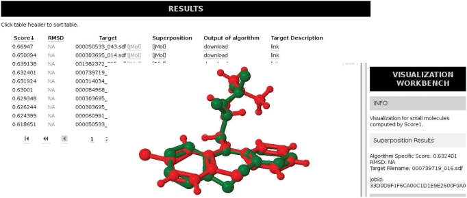 Figure 2.