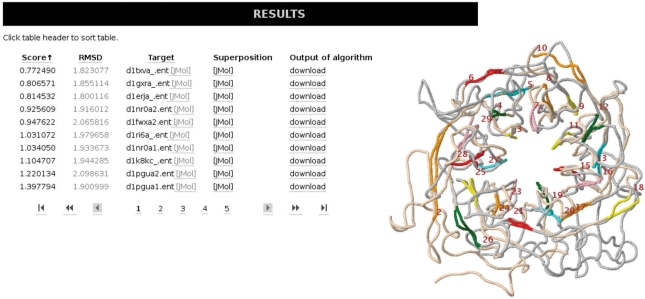 Figure 4.