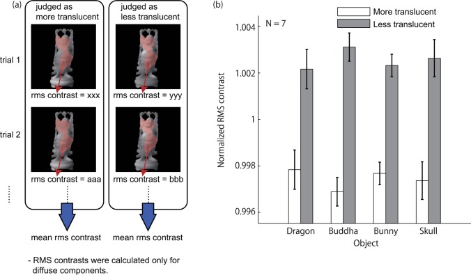 Figure 12.