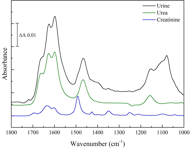 graphic file with name ASP_70_06_Rich_Peter_Supplemental_Mat_Fig_S3.jpg