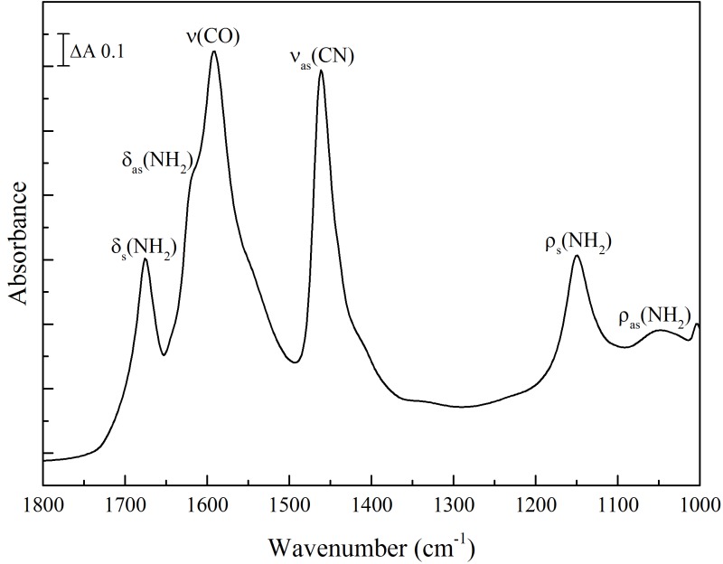 graphic file with name ASP_70_06_Rich_Peter_Supplemental_Mat_Fig_S2.jpg