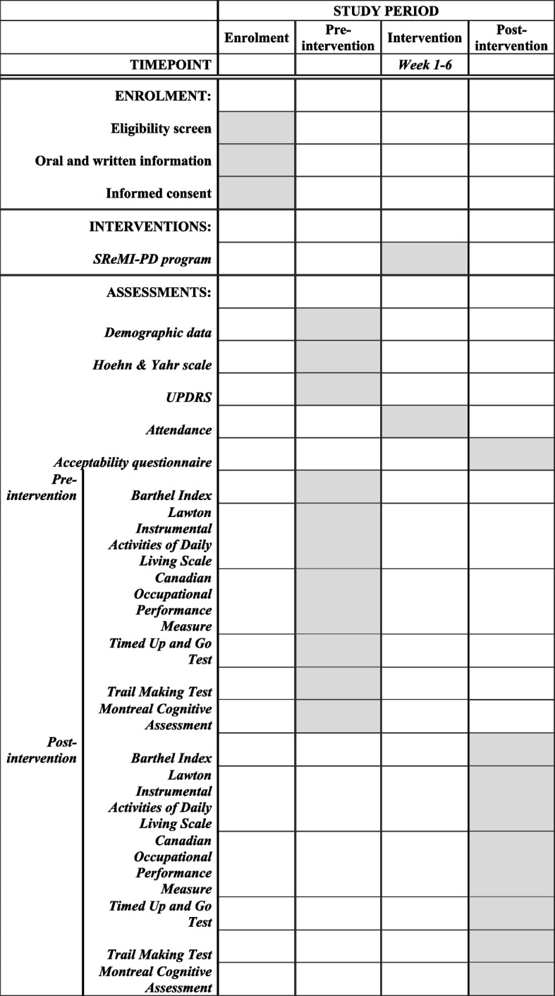 Fig. 2