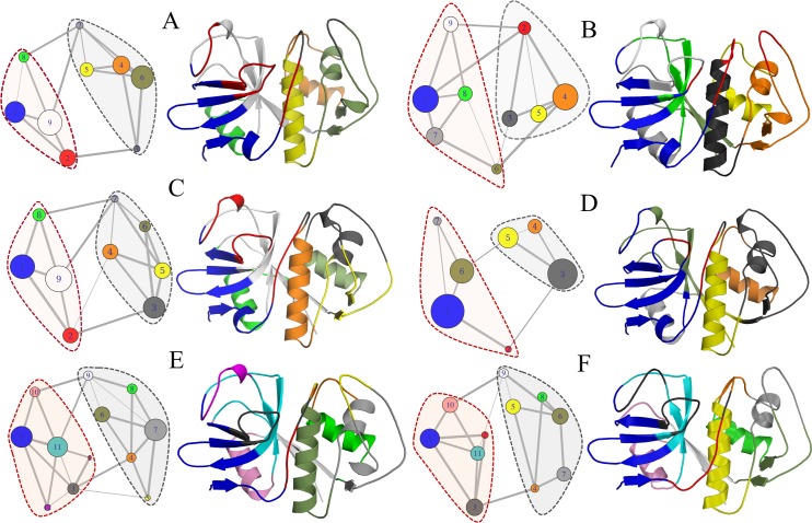 Fig 13