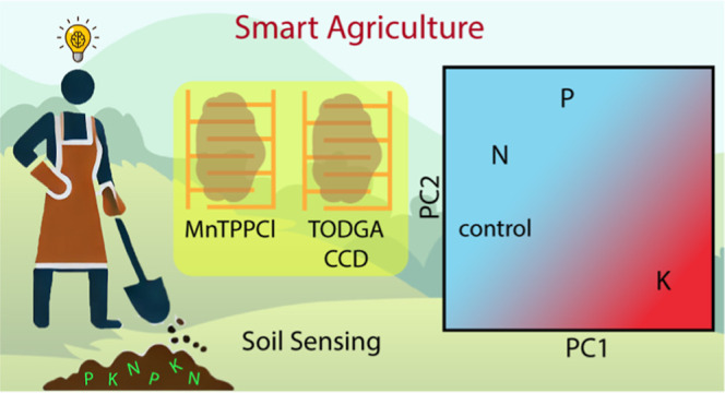 graphic file with name ao4c04452_0006.jpg