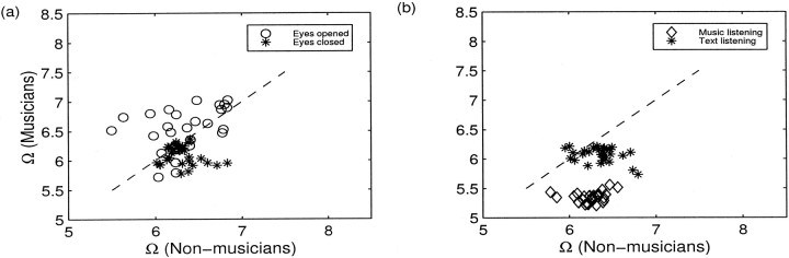 Fig. 9.