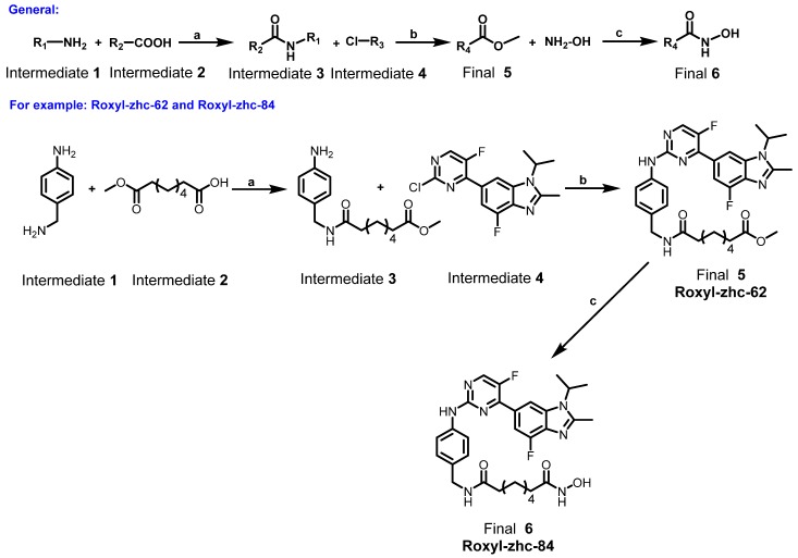 Scheme 1