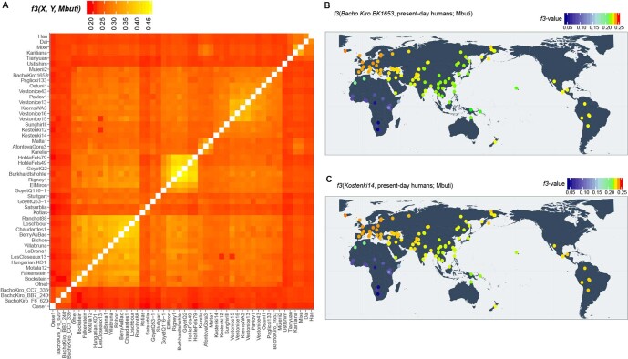 Extended Data Fig. 3