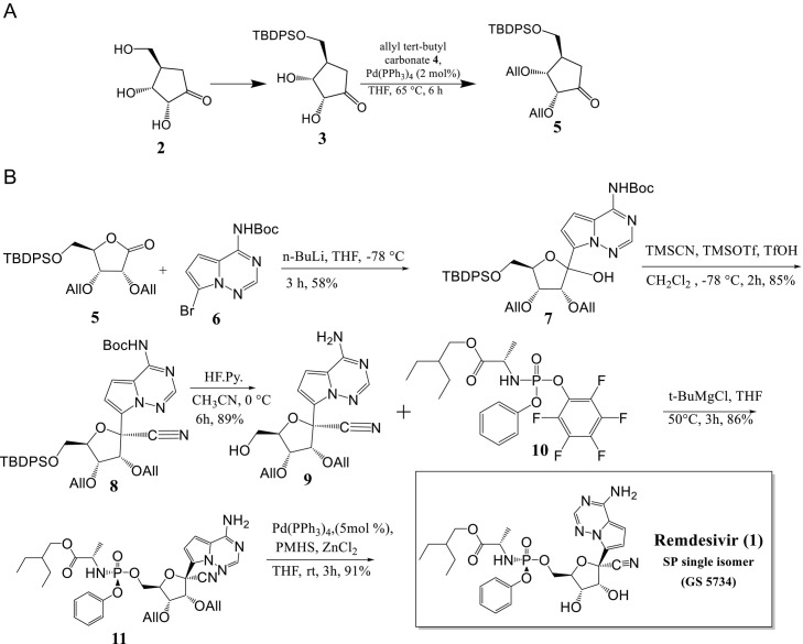 Scheme 3