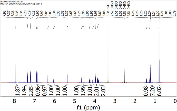 Fig. 6