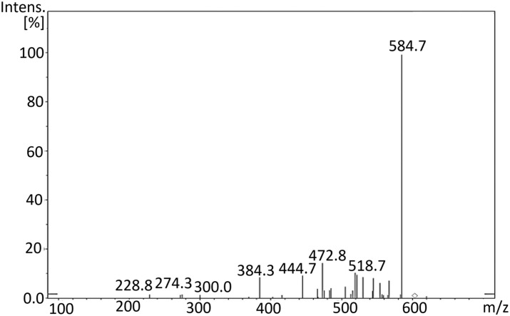 Fig. 8