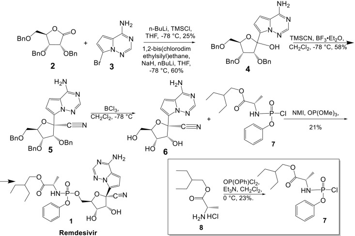 Scheme 1