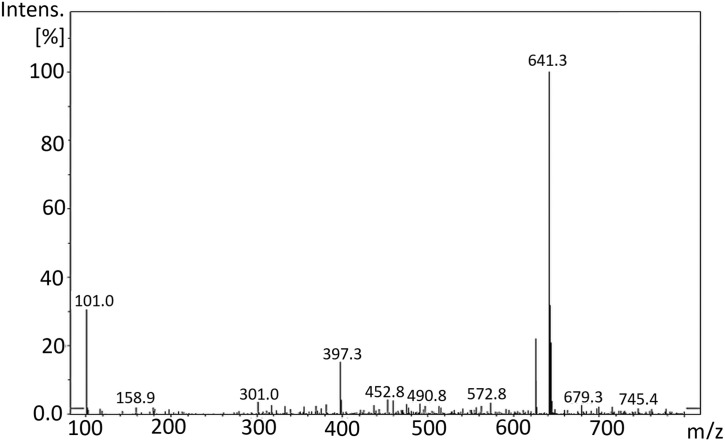 Fig. 7