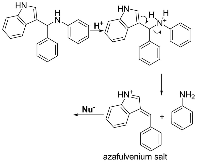 Scheme 1