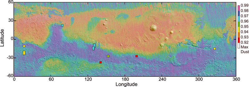 Figure 15.