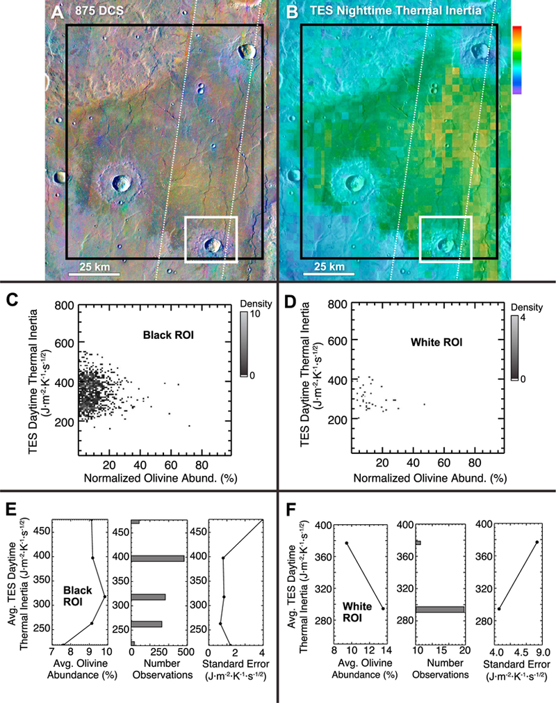 Figure 16.