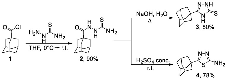 Scheme 1