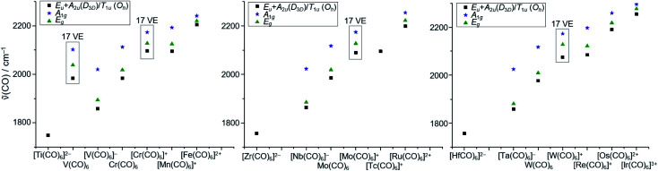 Fig. 9