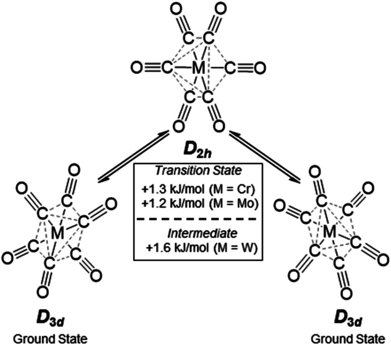 Scheme 4