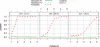 Fig. 4.