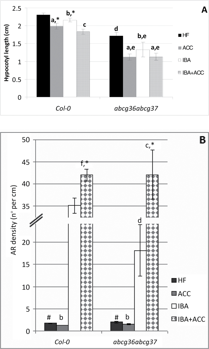 Fig. 8.