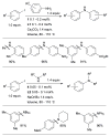 Scheme 11