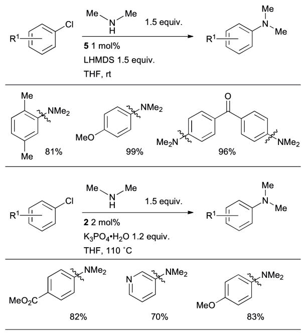 Scheme 30