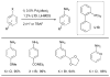 Scheme 38