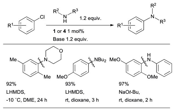 Scheme 10