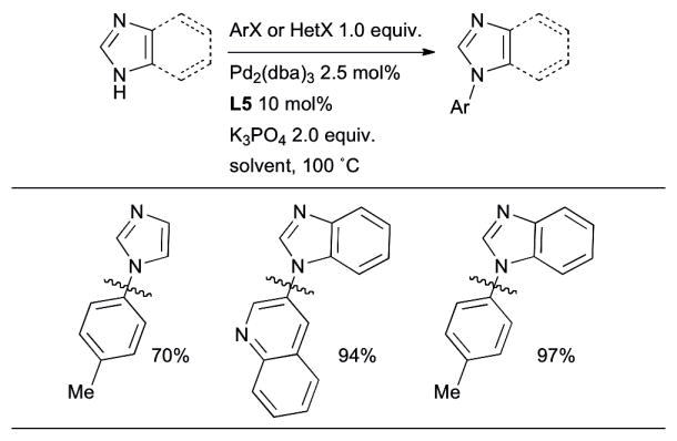 Scheme 35