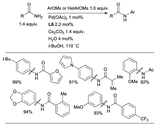 Scheme 14