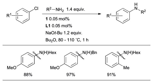 Scheme 23