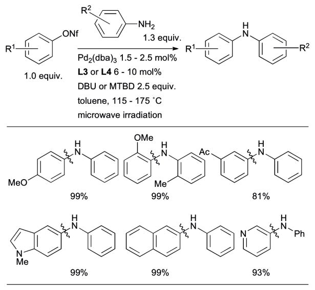 Scheme 12