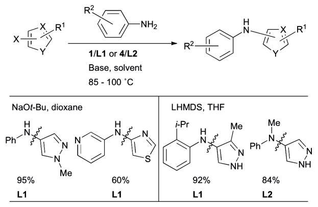 Scheme 16