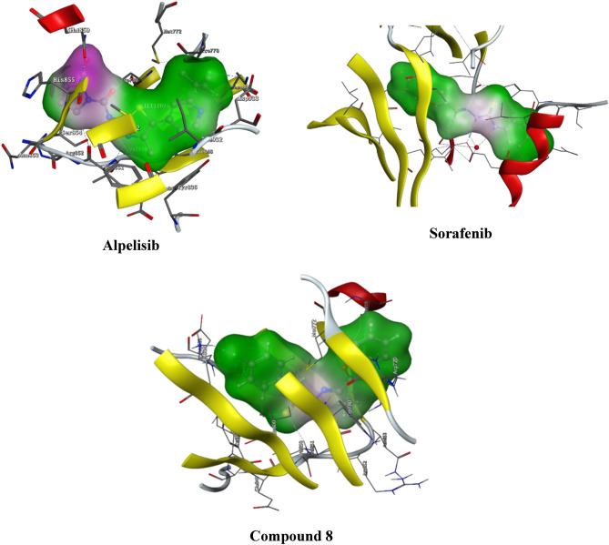 Figure 9