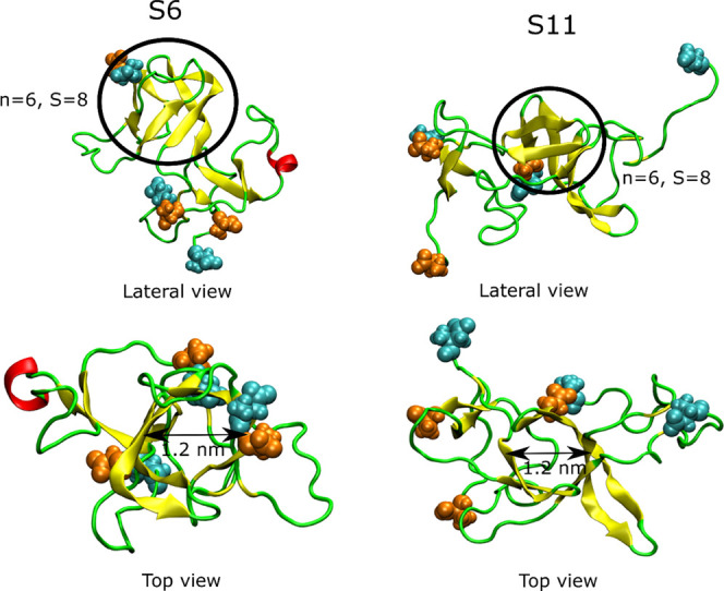 Figure 9