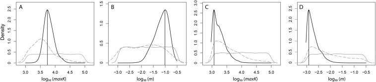 Fig. S6.