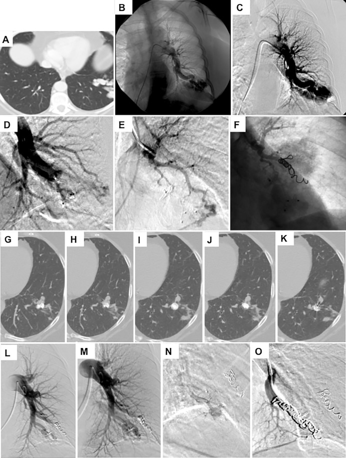 Figure 3: