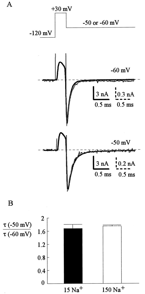 Fig. 5.