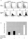 FIG. 7.