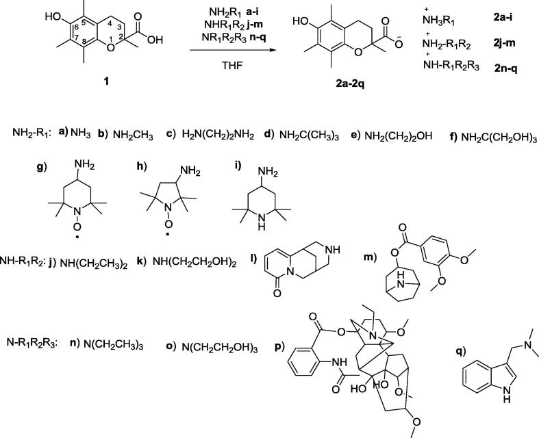 Scheme 1